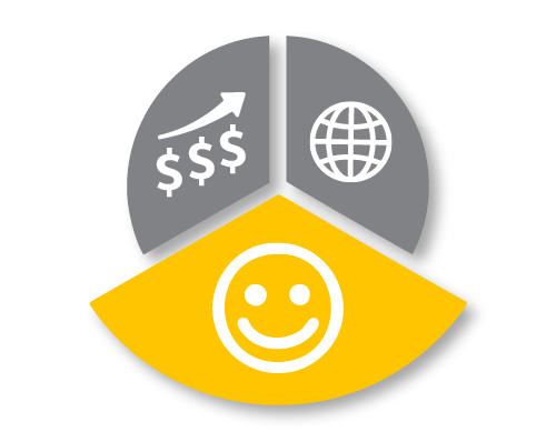 Pie Slices - Enjoyment