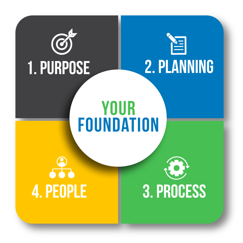 The-Whole-Pie-Foundation